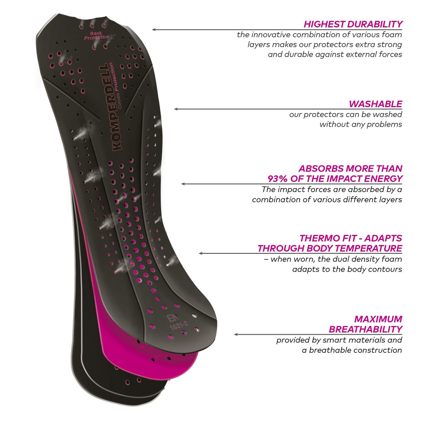 KOMPERDELL Ballistic Vest Junior