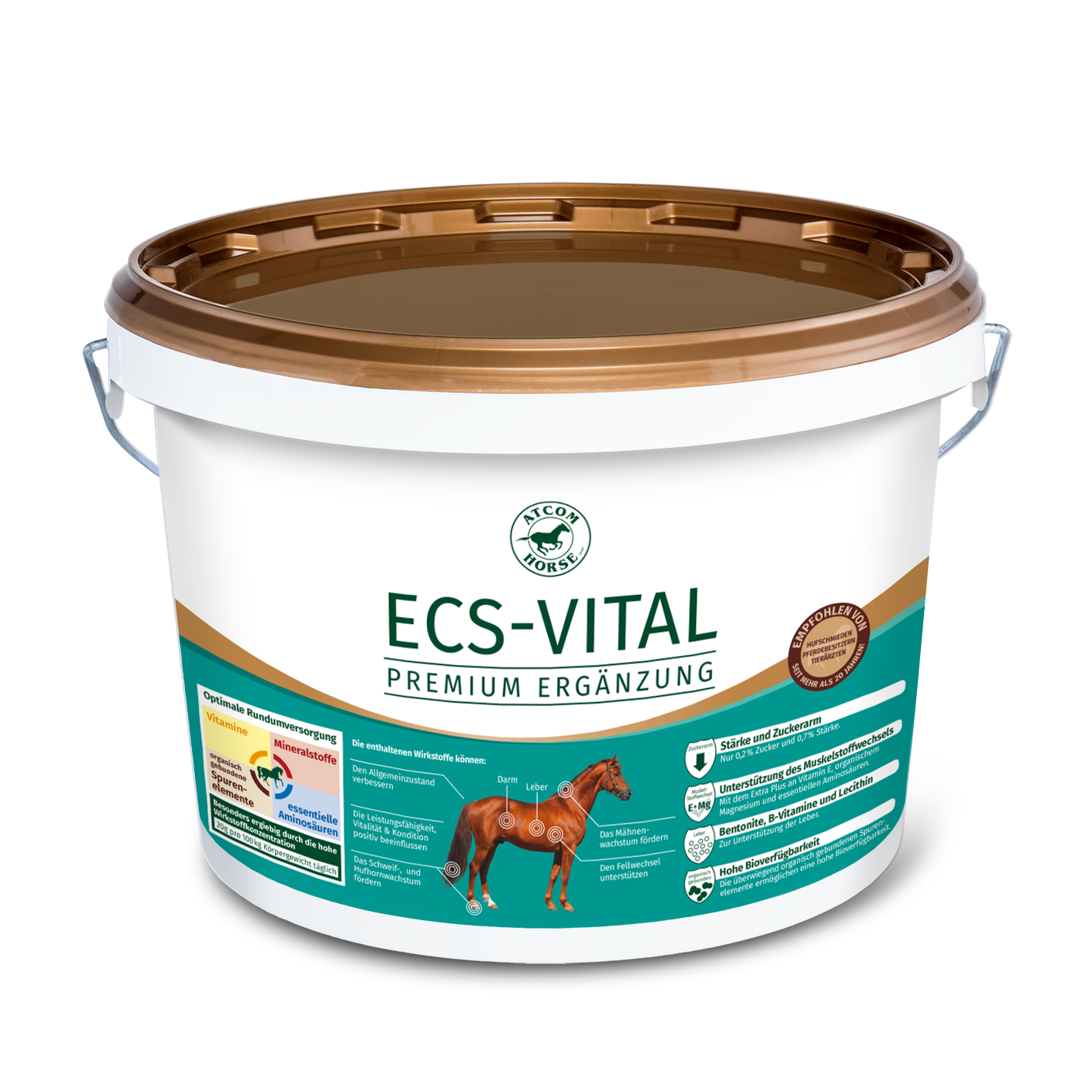 ATCOM - ECS Vital