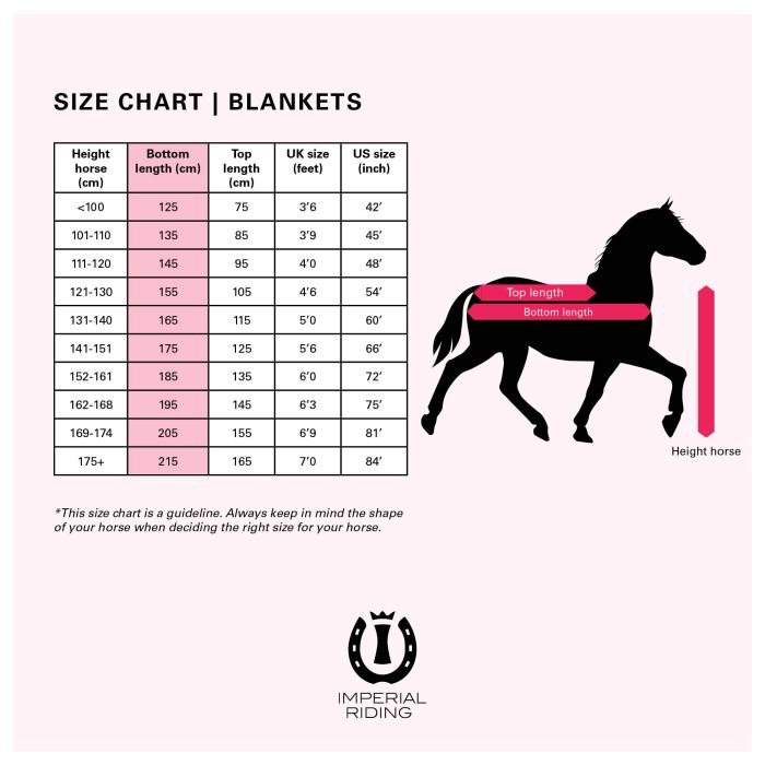 Imperial Riding - Fleece blanket IRHClassic - Sapphire