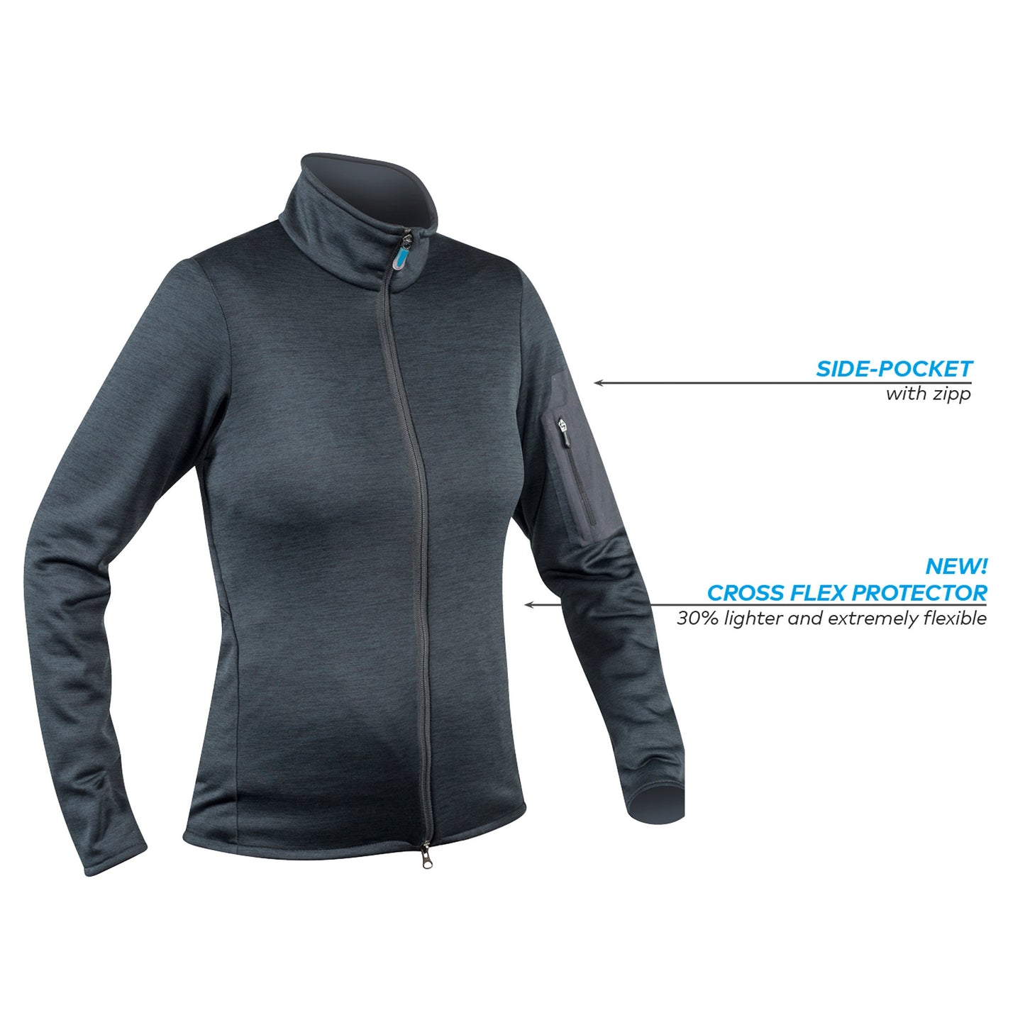 KOMPERDELL Full Zip Sweater Women turquoise