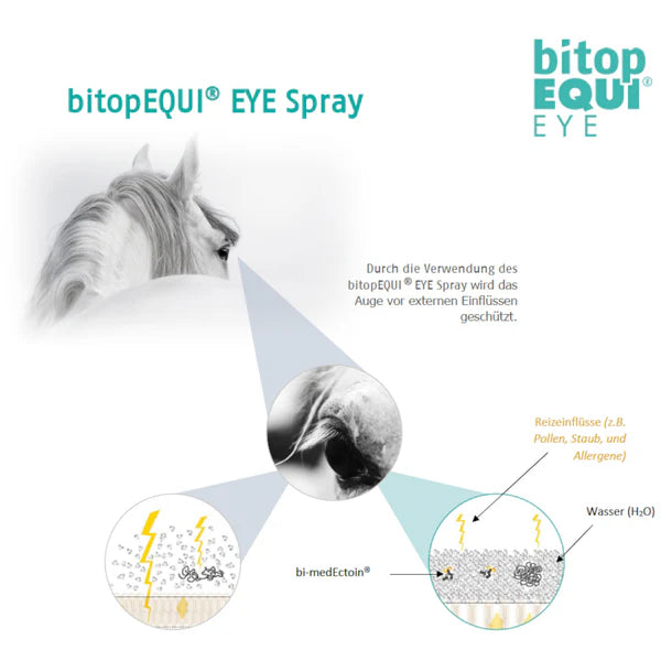 bitopEQUI® EYE Spray