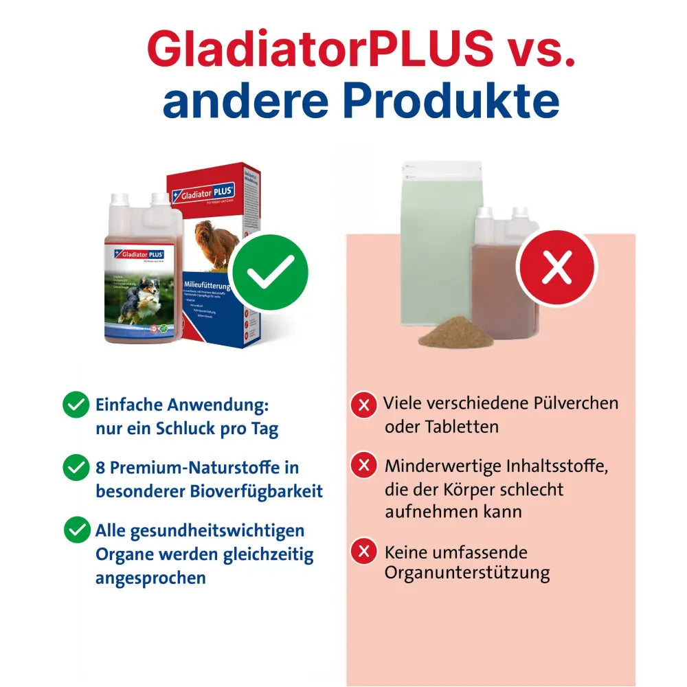 GladiatorPLUS Hund - Unterstütze deinen Hund ganzheitlich – mit nur einem Schluck pro Tag!