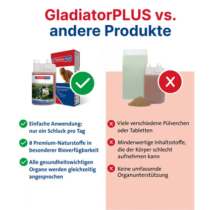GladiatorPLUS Hund - Unterstütze deinen Hund ganzheitlich – mit nur einem Schluck pro Tag!