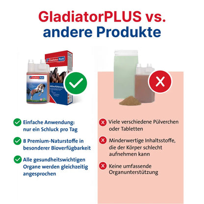 GladiatorPLUS Pferd - Unterstütze dein Pferd ganzheitlich – mit nur einem Schluck pro Tag!